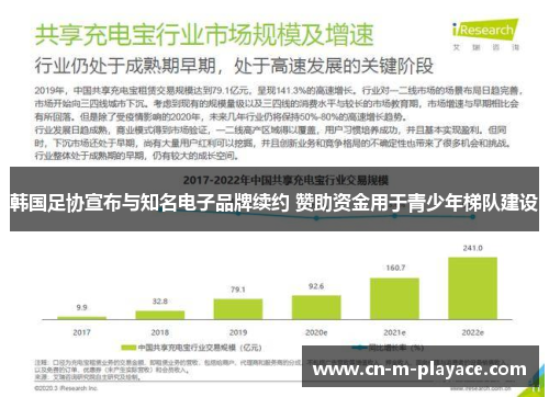 韩国足协宣布与知名电子品牌续约 赞助资金用于青少年梯队建设