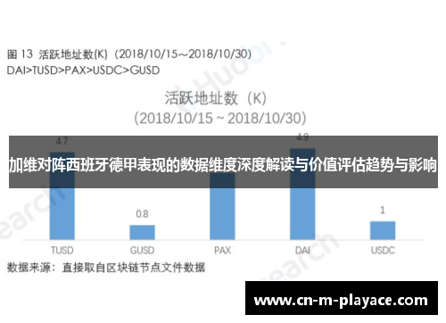 加维对阵西班牙德甲表现的数据维度深度解读与价值评估趋势与影响