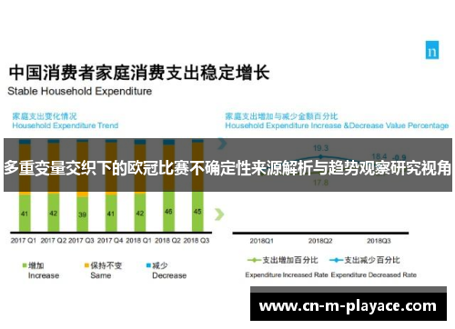 多重变量交织下的欧冠比赛不确定性来源解析与趋势观察研究视角
